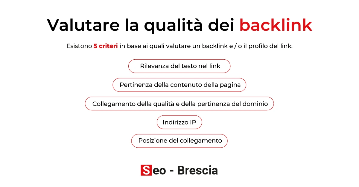 Perché è importante la qualità? - Seo Brescia