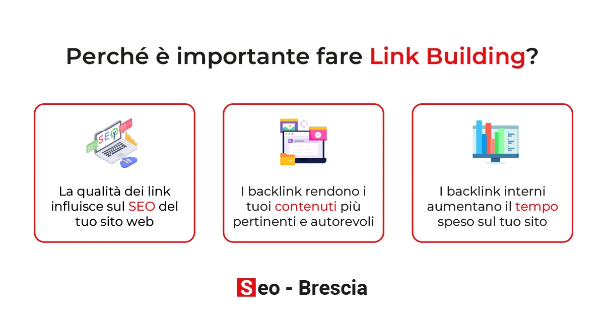 Perché è importante fare Link Building? - Seo Brescia