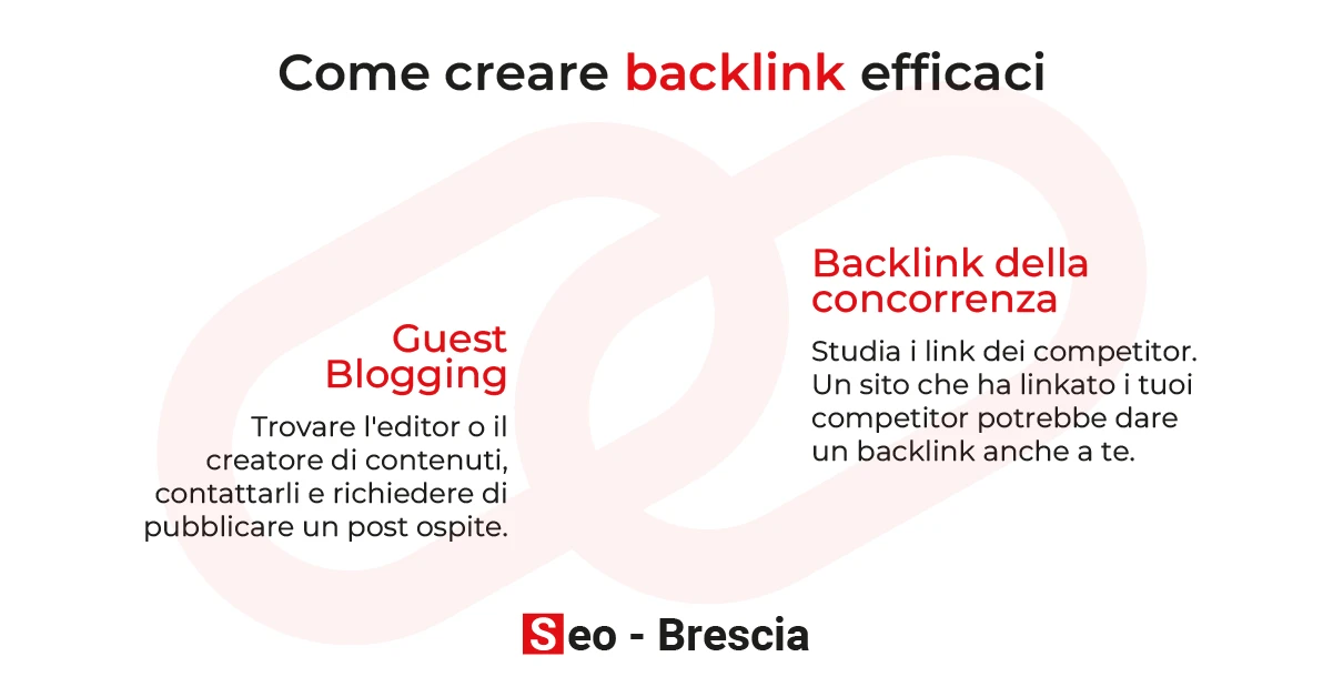 I 2 passaggi per creare backlink di valore - Seo Brescia