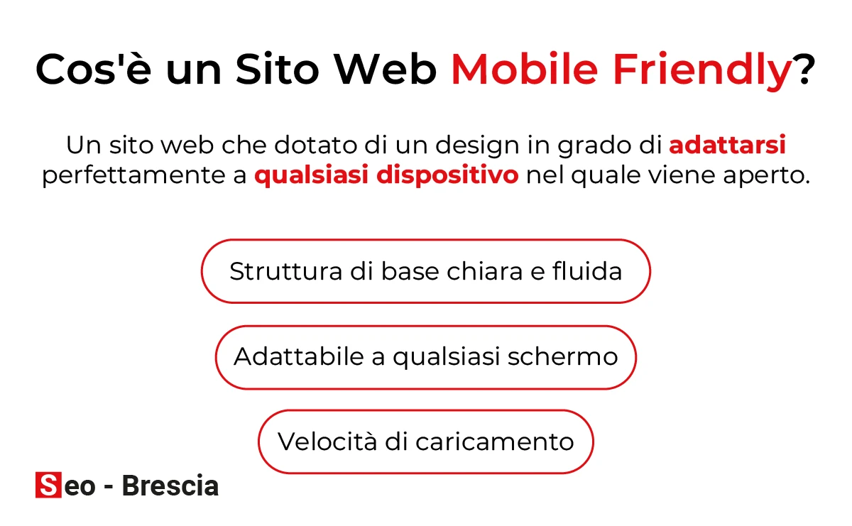 Cos'è un Sito Web Mobile Friendly? - Seo Brescia