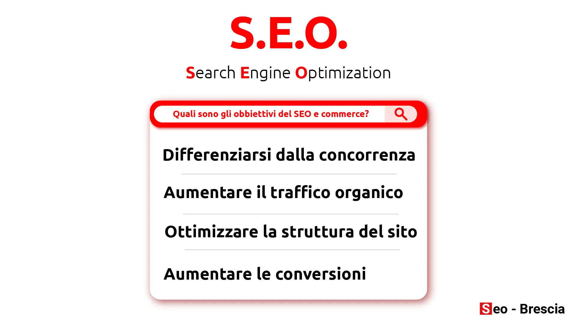 Cos’è la SEO per e commerce e perché è importante? - seo-brescia