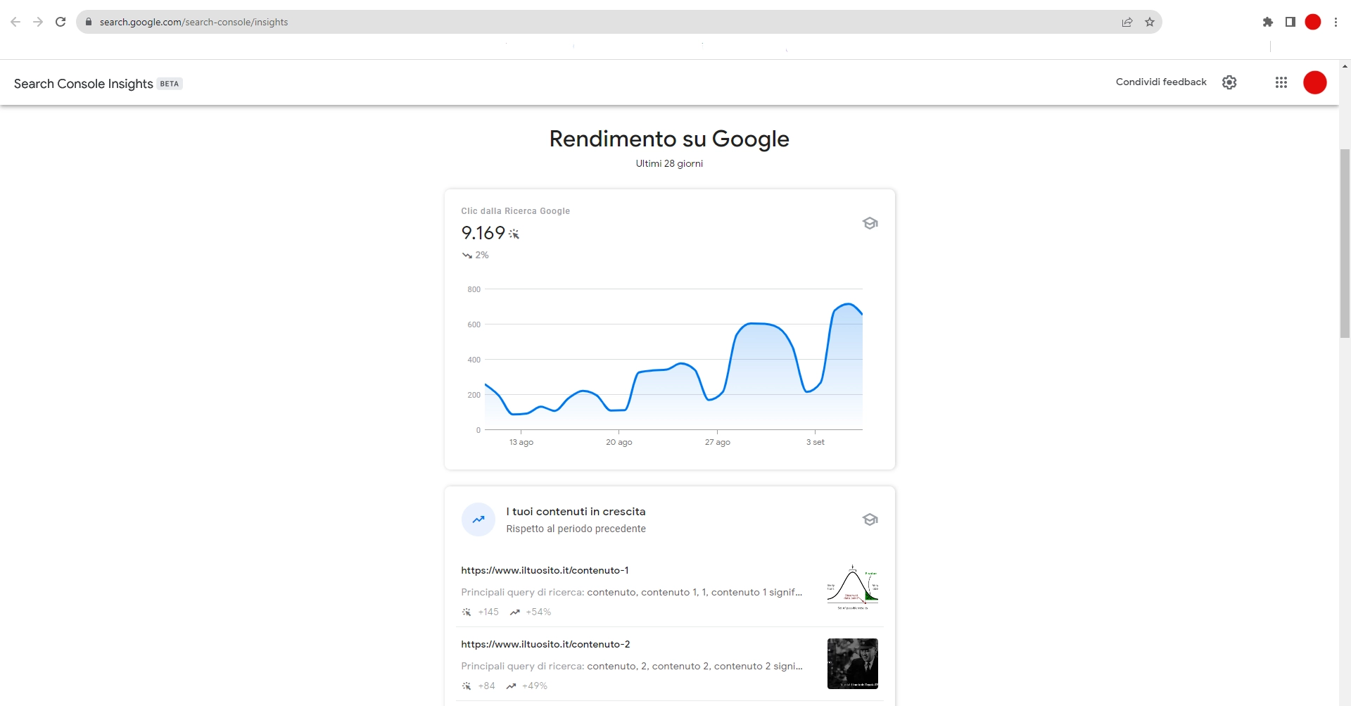 Google Search Console Insight versione Beta - SEO Brescia