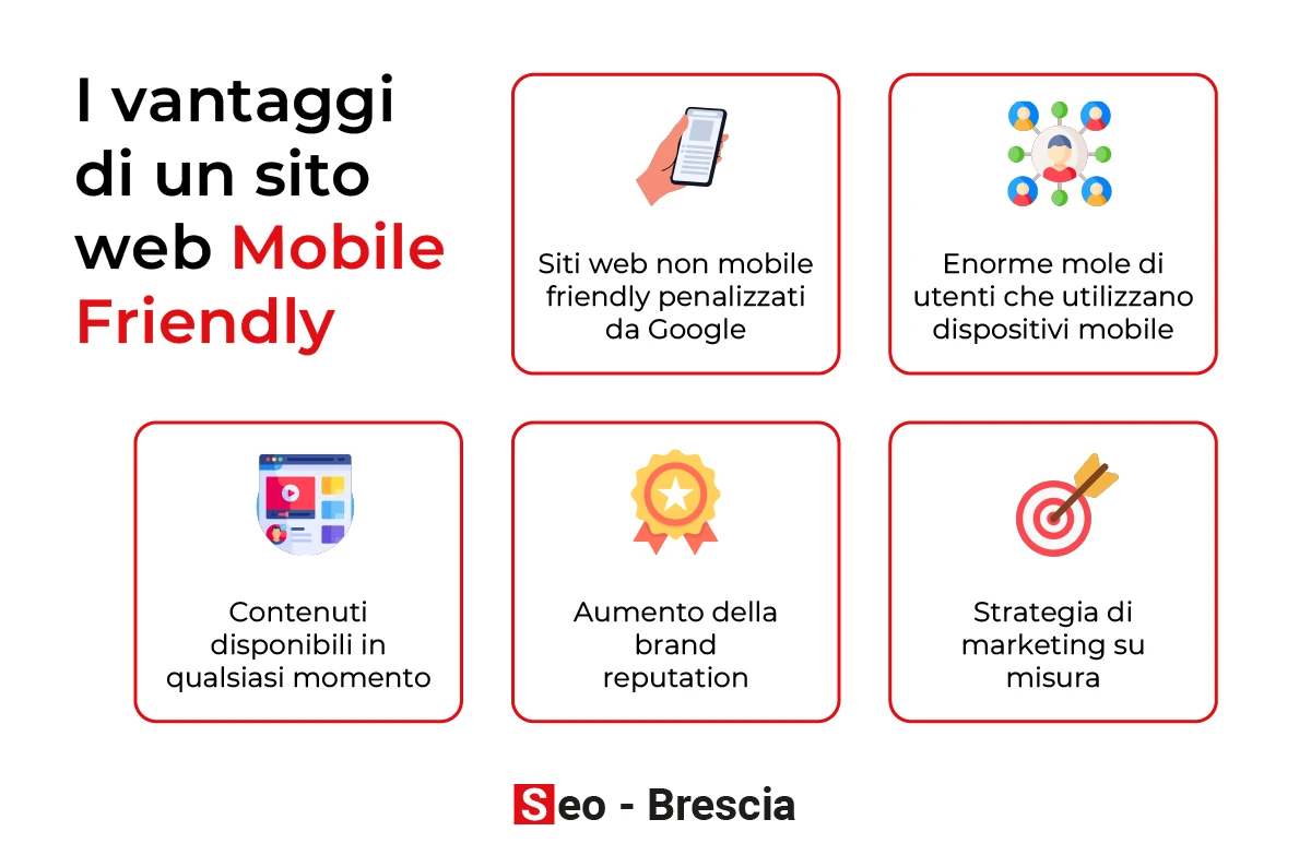 I vantaggi di un sito web Mobile Friendly - Seo Brescia