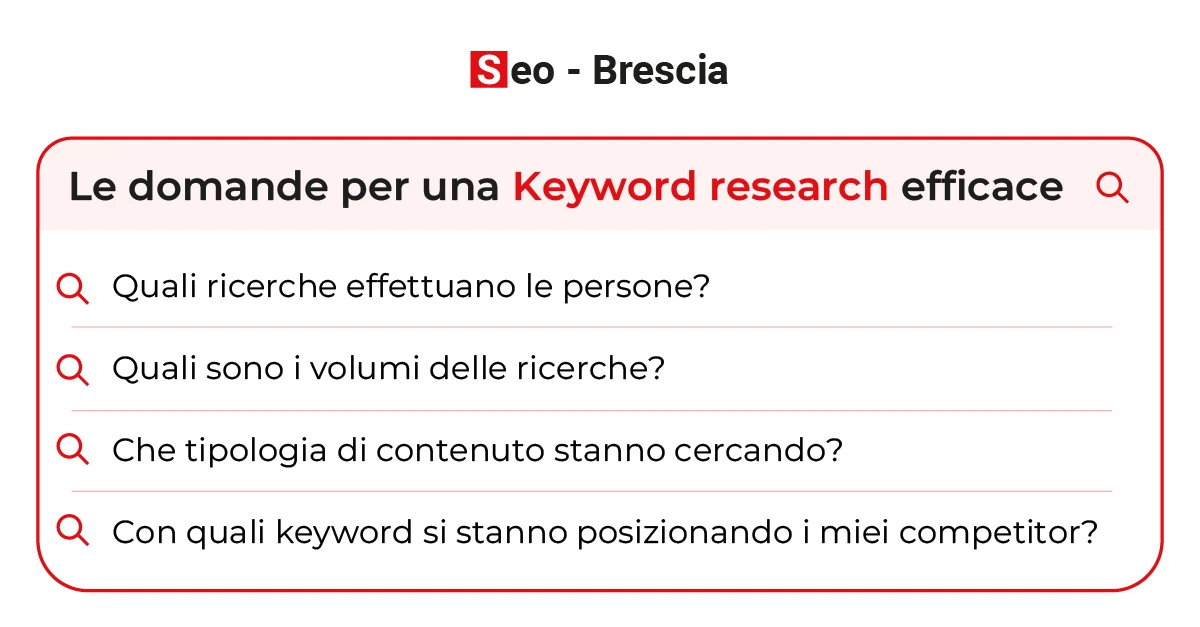 Cos’è la Keyword Research - Seo Brescia