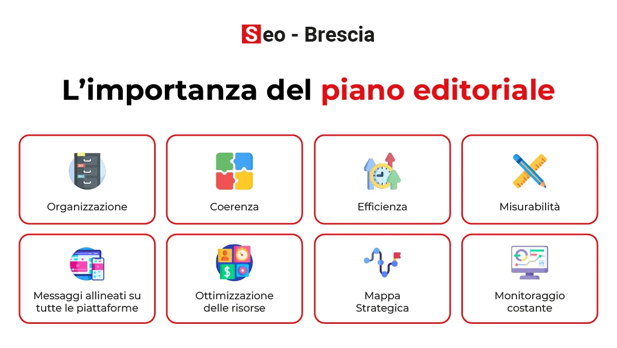 Perché è importante un piano editoriale - Seo Brescia