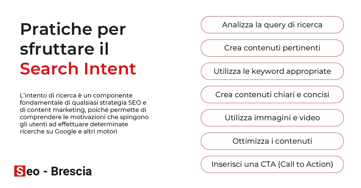 Buone pratiche per sfruttare il Search Intent - Seo Brescia