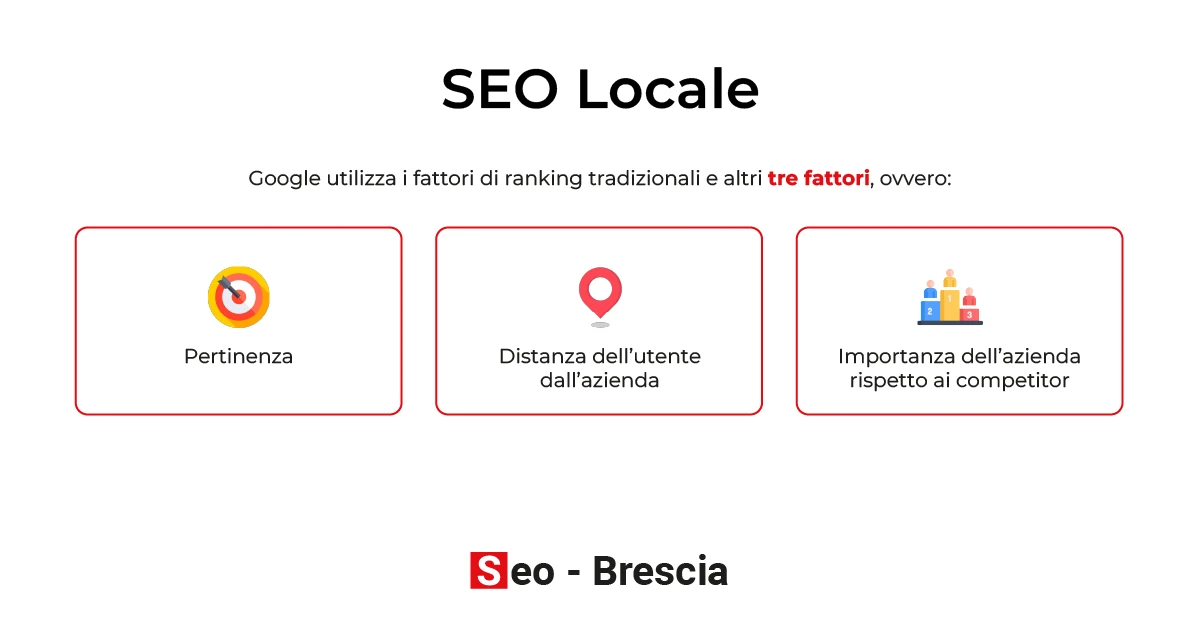 che cos'è il SEO locale? - Seo Brescia