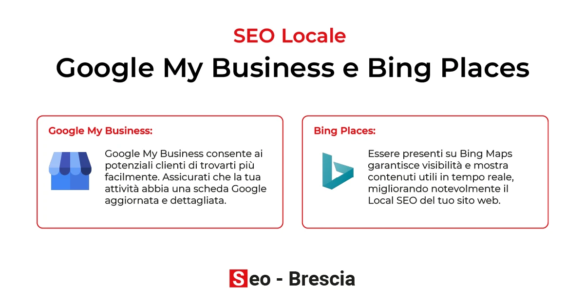 Local SEO: Capitolo 2. Google My Business e Bing Places - Seo Brescia