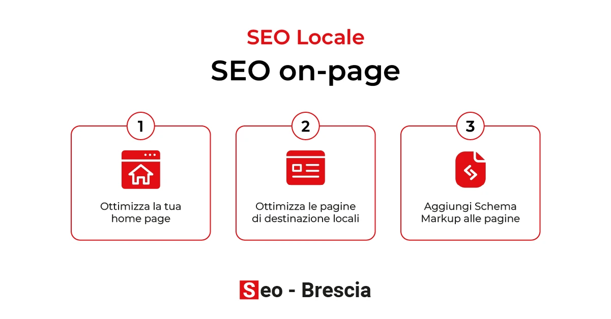 Local SEO: Capitolo 4. SEO on-page - Seo Brescia