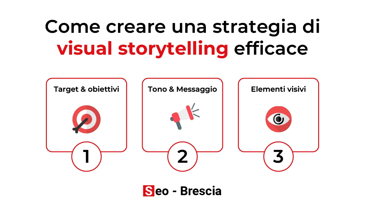 Come creare una strategia di Visual Storytelling efficace- Seo Brescia