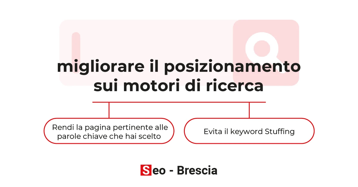 Utilizza le intestazioni HTML per migliorare il posizionamento sui motori di ricerca- Seo Brescia