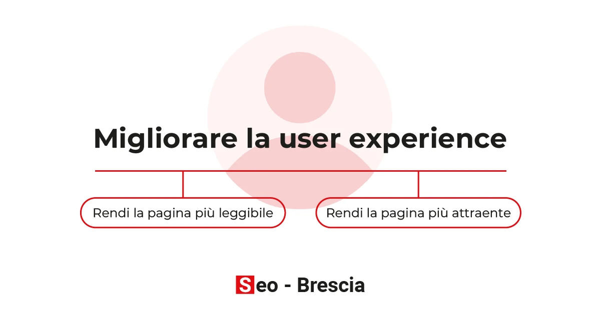 Utilizza le intestazioni HTML per migliorare la user experience- Seo Brescia